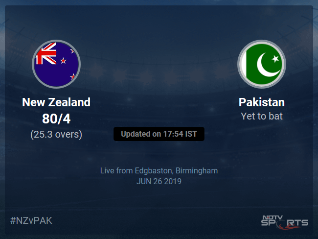 New Zealand vs Pakistan Live Score, Over 21 to 25 Latest Cricket Score, Updates