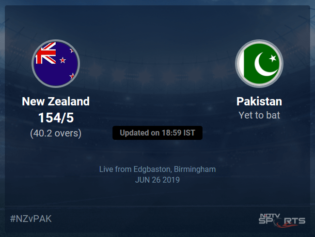 New Zealand vs Pakistan Live Score, Over 36 to 40 Latest Cricket Score, Updates
