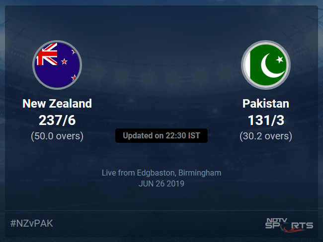 New Zealand vs Pakistan Live Score, Over 26 to 30 Latest Cricket Score, Updates