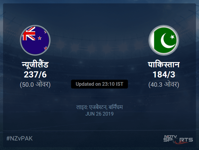 पाकिस्तान बनाम न्यूजीलैंड लाइव स्कोर, ओवर 36 से 40 लेटेस्ट क्रिकेट स्कोर अपडेट