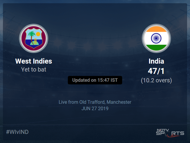 India vs West Indies Live Score, Over 6 to 10 Latest Cricket Score, Updates