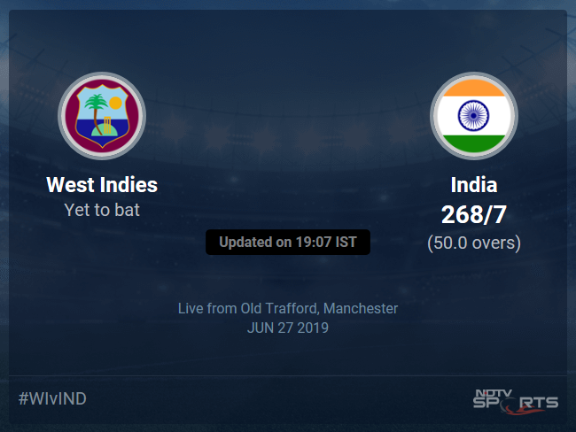 West Indies vs India Live Score, Over 46 to 50 Latest Cricket Score, Updates