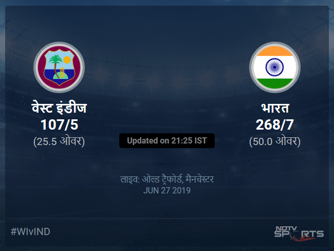 वेस्ट इंडीज बनाम भारत लाइव स्कोर, ओवर 21 से 25 लेटेस्ट क्रिकेट स्कोर अपडेट