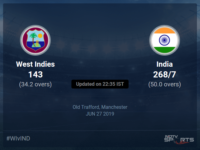 India vs West Indies Live Score, Over 31 to 35 Latest Cricket Score, Updates