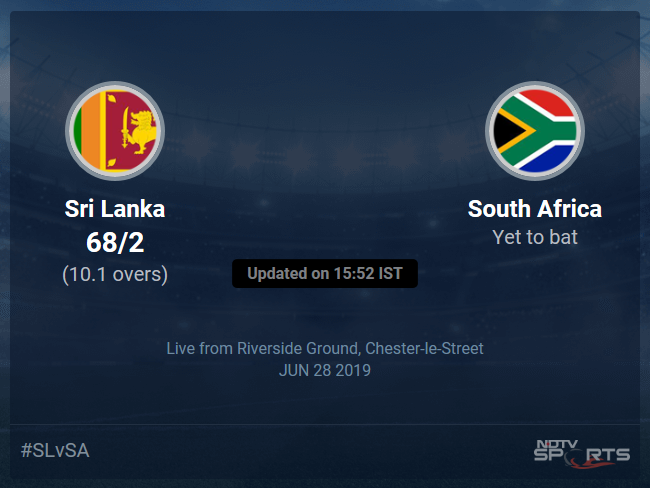 Sri Lanka vs South Africa Live Score, Over 6 to 10 Latest Cricket Score, Updates