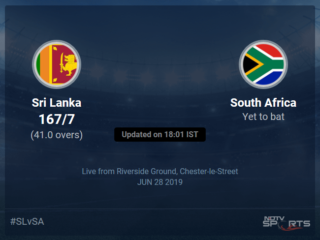 Sri Lanka vs South Africa Live Score, Over 36 to 40 Latest Cricket Score, Updates