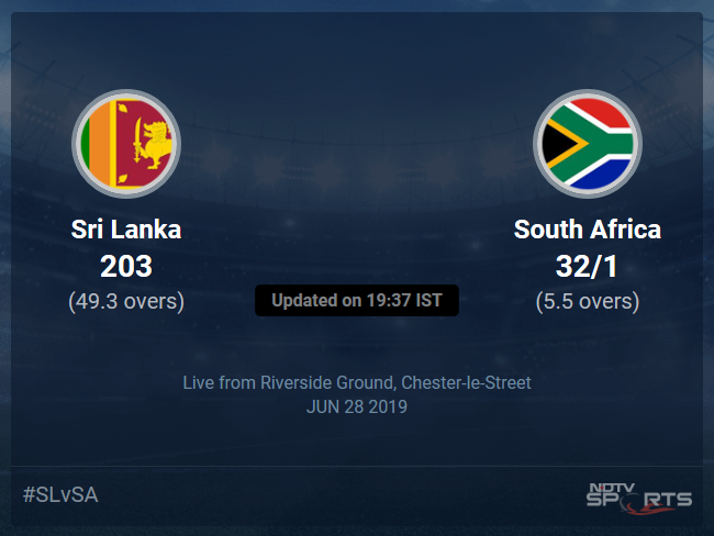 South Africa vs Sri Lanka Live Score, Over 1 to 5 Latest Cricket Score, Updates