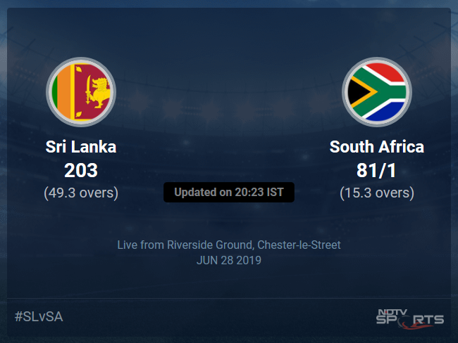 Sri Lanka vs South Africa Live Score, Over 11 to 15 Latest Cricket Score, Updates
