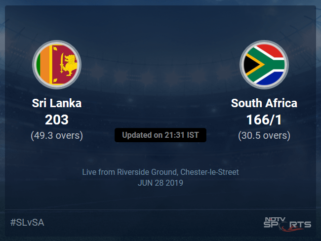Sri Lanka vs South Africa Live Score, Over 26 to 30 Latest Cricket Score, Updates