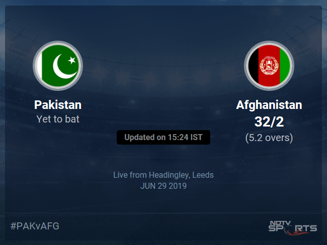 Pakistan vs Afghanistan Live Score, Over 1 to 5 Latest Cricket Score, Updates