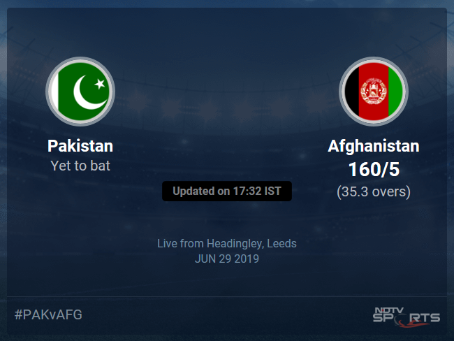 Afghanistan vs Pakistan Live Score, Over 31 to 35 Latest Cricket Score, Updates