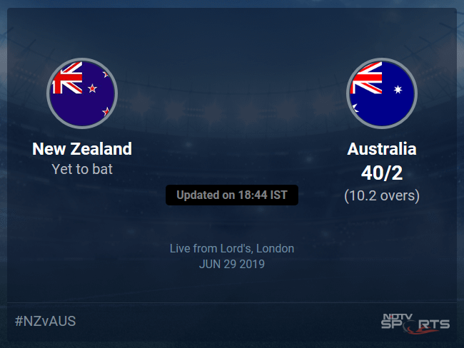 New Zealand vs Australia Live Score, Over 6 to 10 Latest Cricket Score, Updates