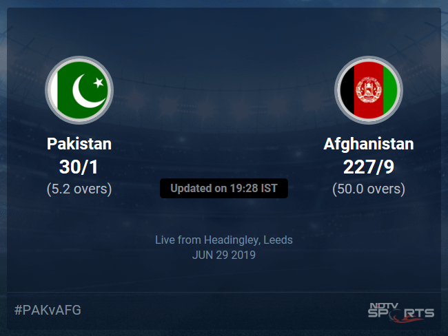 Afghanistan vs Pakistan Live Score, Over 1 to 5 Latest Cricket Score, Updates