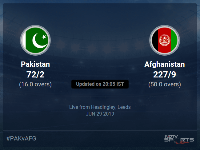 Afghanistan vs Pakistan Live Score, Over 11 to 15 Latest Cricket Score, Updates