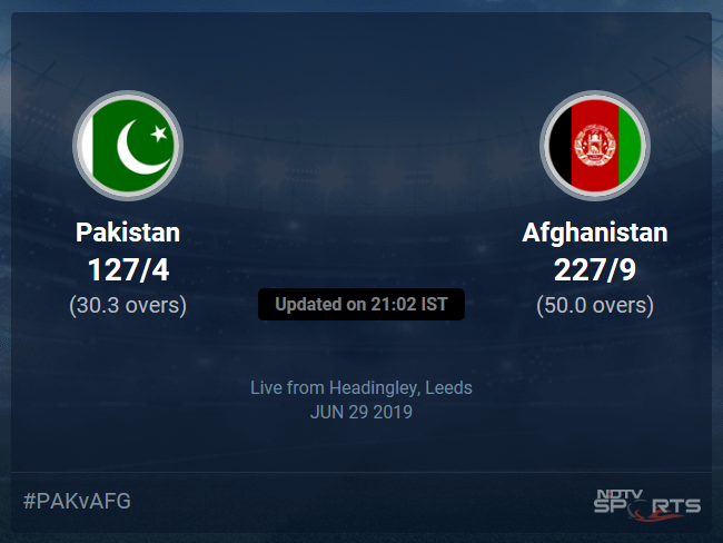 Pakistan vs Afghanistan Live Score, Over 26 to 30 Latest Cricket Score, Updates