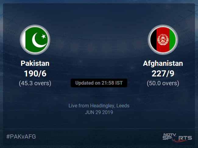 Afghanistan vs Pakistan Live Score, Over 41 to 45 Latest Cricket Score, Updates