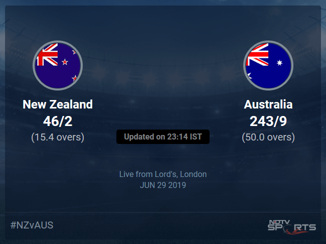 New Zealand vs Australia Live Score, Over 11 to 15 Latest Cricket Score, Updates