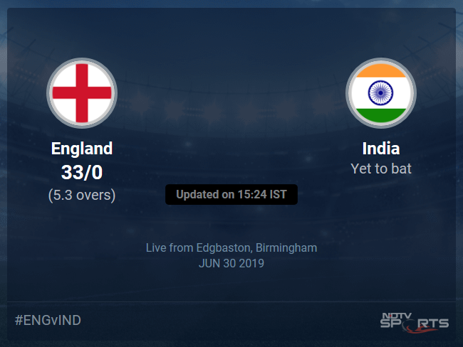 India vs England Live Score, Over 1 to 5 Latest Cricket Score, Updates