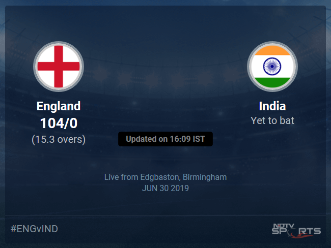 India vs England Live Score, Over 11 to 15 Latest Cricket Score, Updates