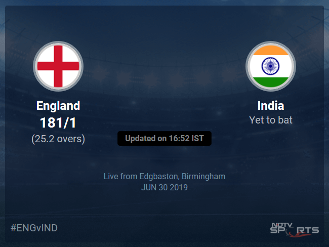 England vs India Live Score, Over 21 to 25 Latest Cricket Score, Updates