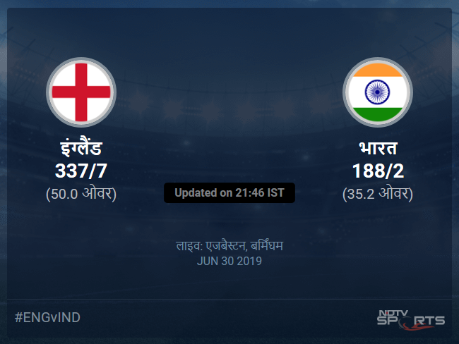 England vs India live score over Match 38 ODI 31 35 updates England vs India live score over Match 38 ODI 31 35 updates