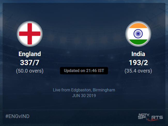 India vs England Live Score, Over 31 to 35 Latest Cricket Score, Updates