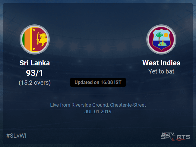 Sri Lanka vs West Indies Live Score, Over 11 to 15 Latest Cricket Score, Updates Sri Lanka vs West Indies Live Score, Over 11 to 15 Latest Cricket Score, Updates