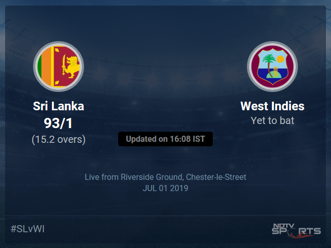 Sri Lanka vs West Indies Live Score, Over 11 to 15 Latest Cricket Score, Updates