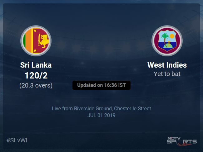 West Indies vs Sri Lanka Live Score, Over 16 to 20 Latest Cricket Score, Updates