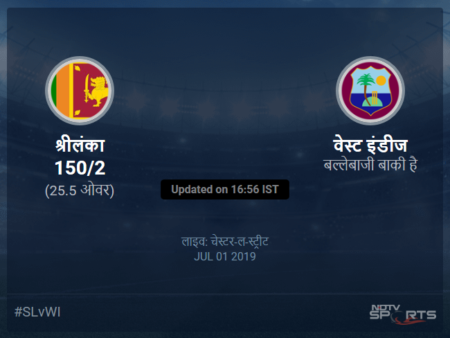 Sri Lanka vs West Indies live score over Match 39 ODI 21 25 updates Sri Lanka vs West Indies live score over Match 39 ODI 21 25 updates
