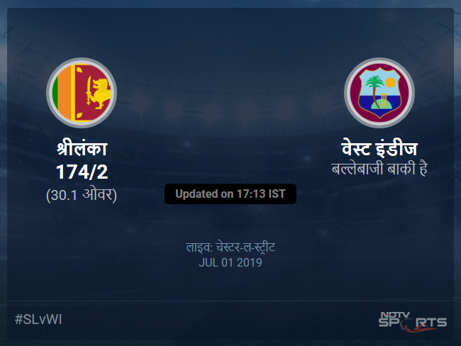 Sri Lanka vs West Indies live score over Match 39 ODI 26 30 updates Sri Lanka vs West Indies live score over Match 39 ODI 26 30 updates