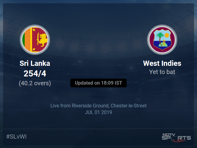Sri Lanka vs West Indies Live Score, Over 36 to 40 Latest Cricket Score, Updates Sri Lanka vs West Indies Live Score, Over 36 to 40 Latest Cricket Score, Updates