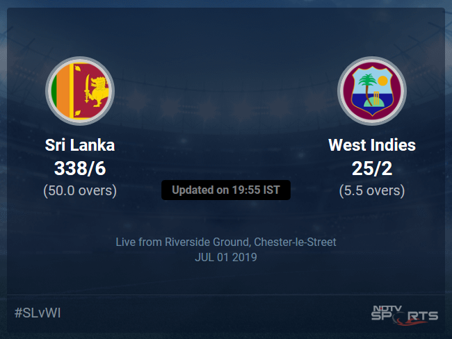 Sri Lanka vs West Indies Live Score, Over 1 to 5 Latest Cricket Score, Updates