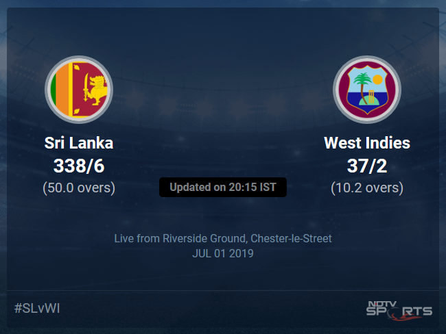 West Indies vs Sri Lanka Live Score, Over 6 to 10 Latest Cricket Score, Updates West Indies vs Sri Lanka Live Score, Over 6 to 10 Latest Cricket Score, Updates