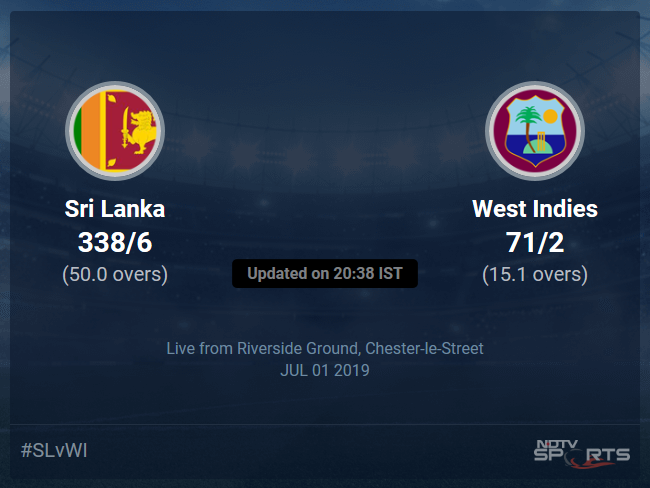 Sri Lanka vs West Indies Live Score, Over 11 to 15 Latest Cricket Score, Updates Sri Lanka vs West Indies Live Score, Over 11 to 15 Latest Cricket Score, Updates
