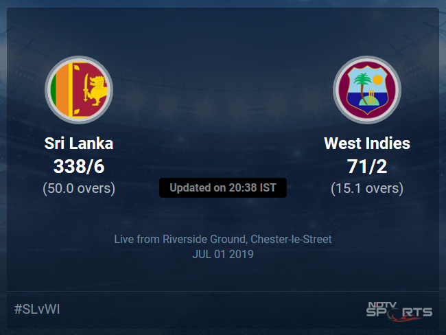 Sri Lanka vs West Indies Live Score, Over 11 to 15 Latest Cricket Score, Updates