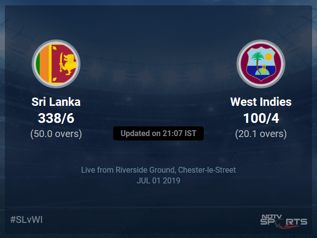 West Indies vs Sri Lanka Live Score, Over 16 to 20 Latest Cricket Score, Updates