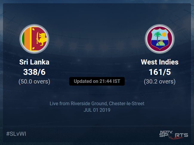 West Indies vs Sri Lanka Live Score, Over 26 to 30 Latest Cricket Score, Updates West Indies vs Sri Lanka Live Score, Over 26 to 30 Latest Cricket Score, Updates