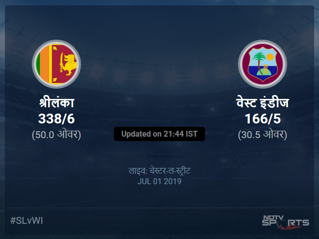 Sri Lanka vs West Indies live score over Match 39 ODI 26 30 updates Sri Lanka vs West Indies live score over Match 39 ODI 26 30 updates