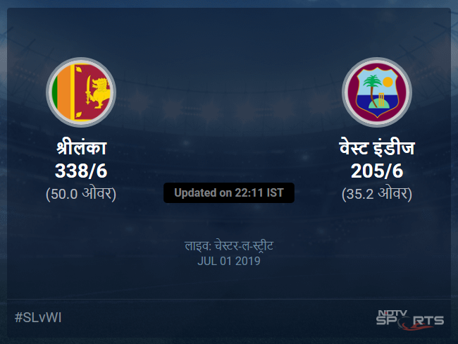 Sri Lanka vs West Indies live score over Match 39 ODI 31 35 updates Sri Lanka vs West Indies live score over Match 39 ODI 31 35 updates