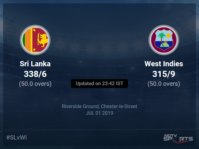West Indies vs Sri Lanka Live Score, Over 46 to 50 Latest Cricket Score, Updates West Indies vs Sri Lanka Live Score, Over 46 to 50 Latest Cricket Score, Updates