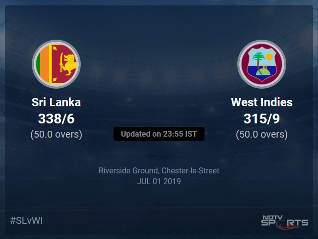 West Indies vs Sri Lanka Live Score, Over 46 to 50 Latest Cricket Score, Updates