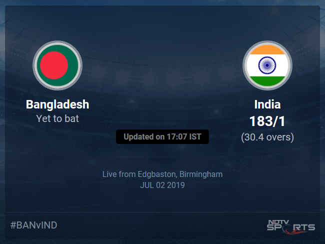 India vs Bangladesh Live Score, Over 26 to 30 Latest Cricket Score, Updates