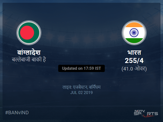 बांग्लादेश बनाम भारत लाइव स्कोर, ओवर 36 से 40 लेटेस्ट क्रिकेट स्कोर अपडेट