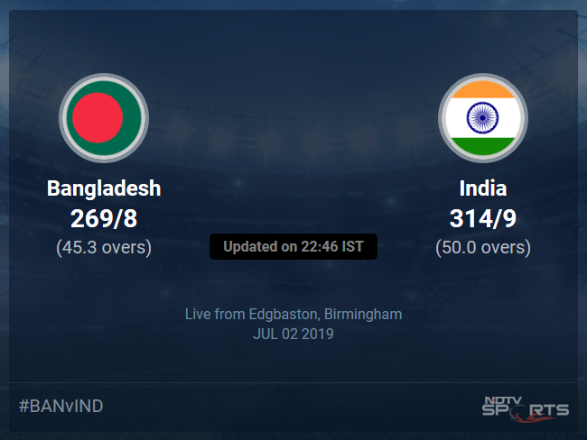 India vs Bangladesh Live Score, Over 41 to 45 Latest Cricket Score, Updates