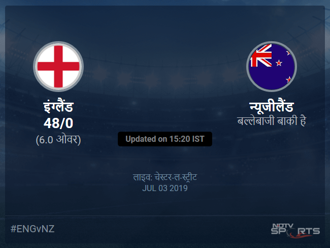 न्यूजीलैंड बनाम इंग्लैंड लाइव स्कोर, ओवर 1 से 5 लेटेस्ट क्रिकेट स्कोर अपडेट