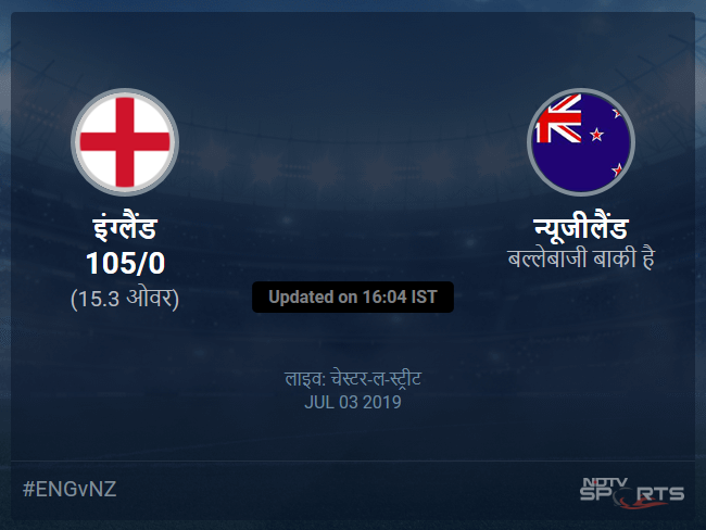 England vs New Zealand live score over Match 41 ODI 11 15 updates England vs New Zealand live score over Match 41 ODI 11 15 updates