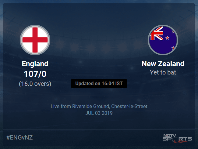 New Zealand vs England Live Score, Over 11 to 15 Latest Cricket Score, Updates