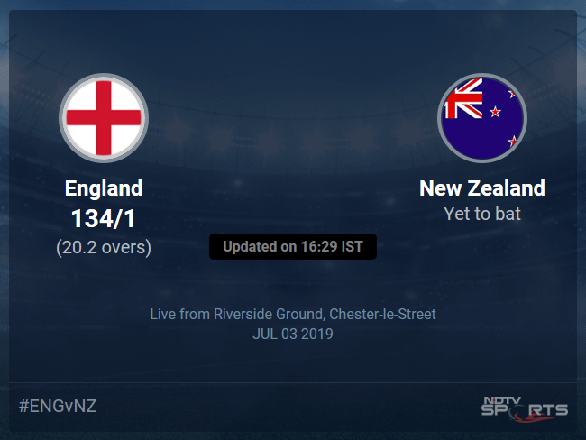 England vs New Zealand Live Score, Over 16 to 20 Latest Cricket Score, Updates