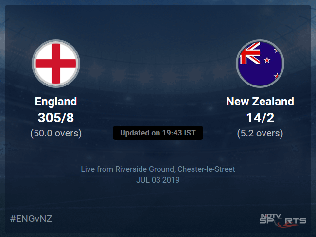 England vs New Zealand Live Score, Over 1 to 5 Latest Cricket Score, Updates